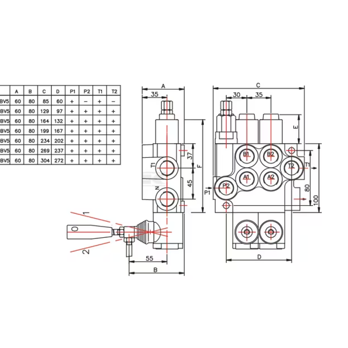 GK/MBV51001GP Riadiaci ventil MBV5 A1(G3/8)KZ1
