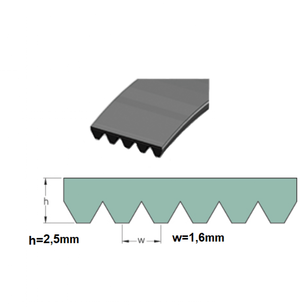 Remen 8 PH 1287 Megadyne Zanussi