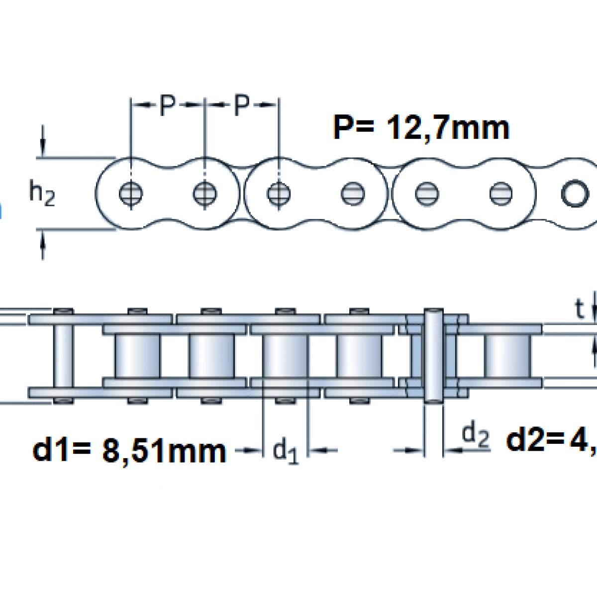 Retaz 086-1