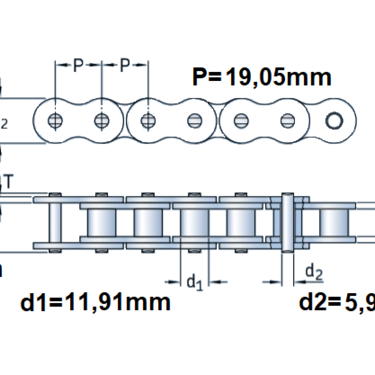 Retaz 12 A1 SS nerez