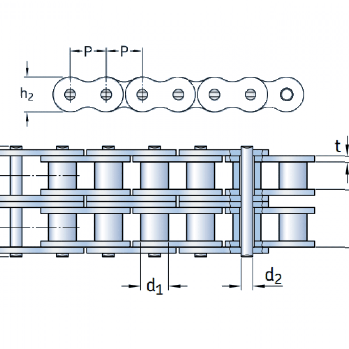 Retaz 12 A2  (60-2)  SKF