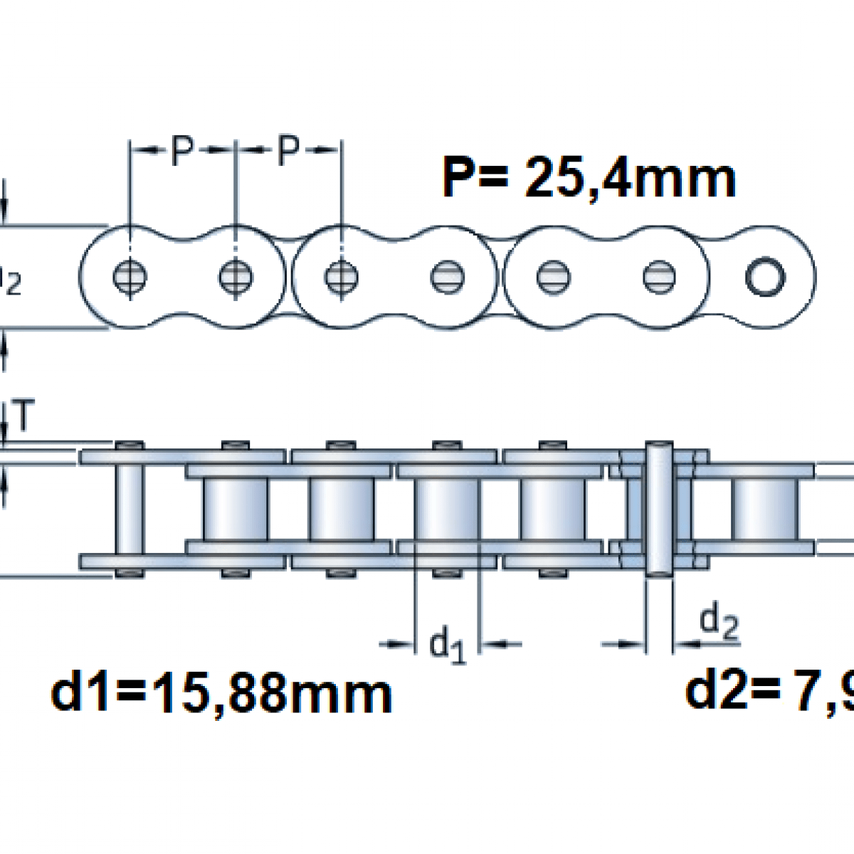 Retaz 16 A1  (80-1)  SKF