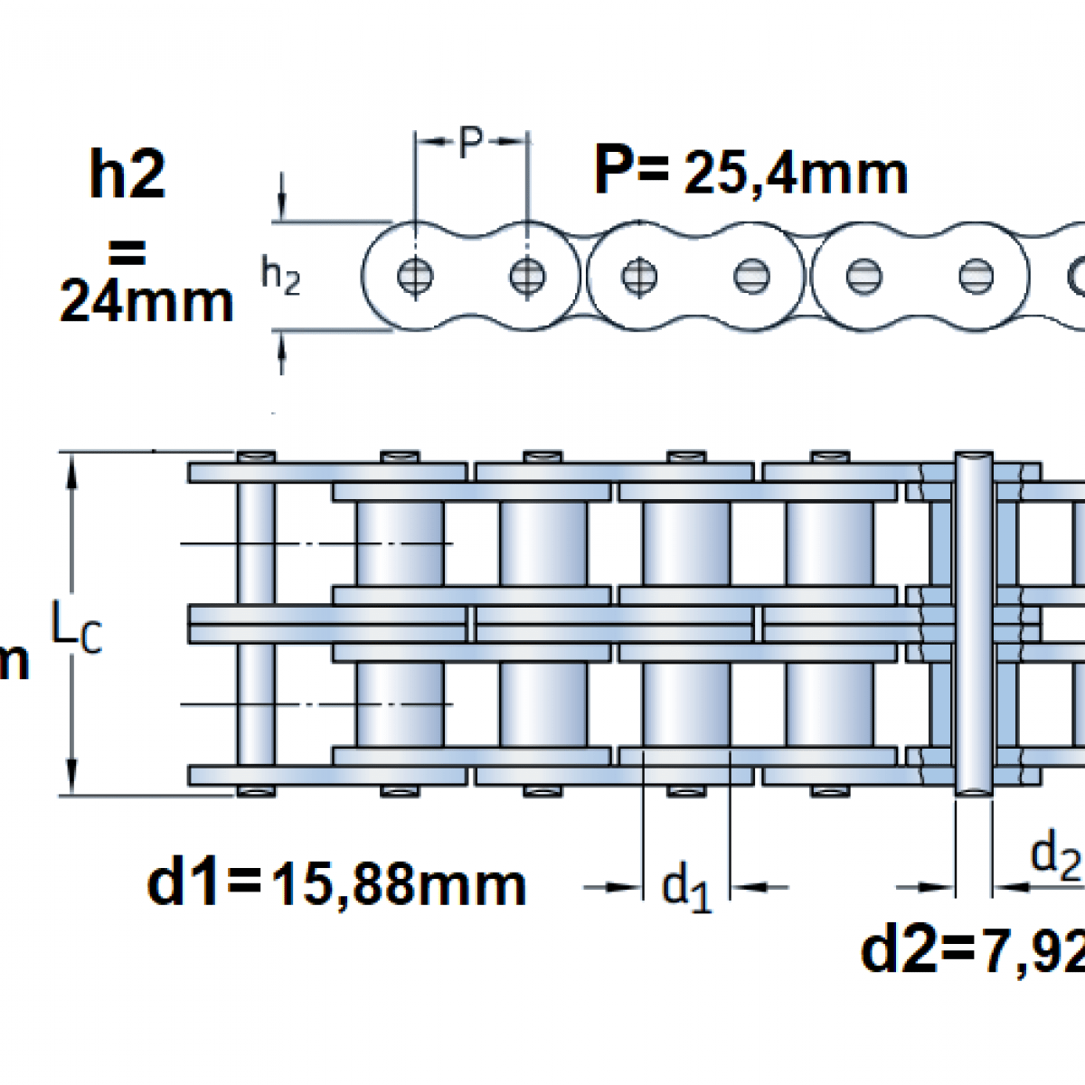 Retaz 16 A2 (80-2)  SKF