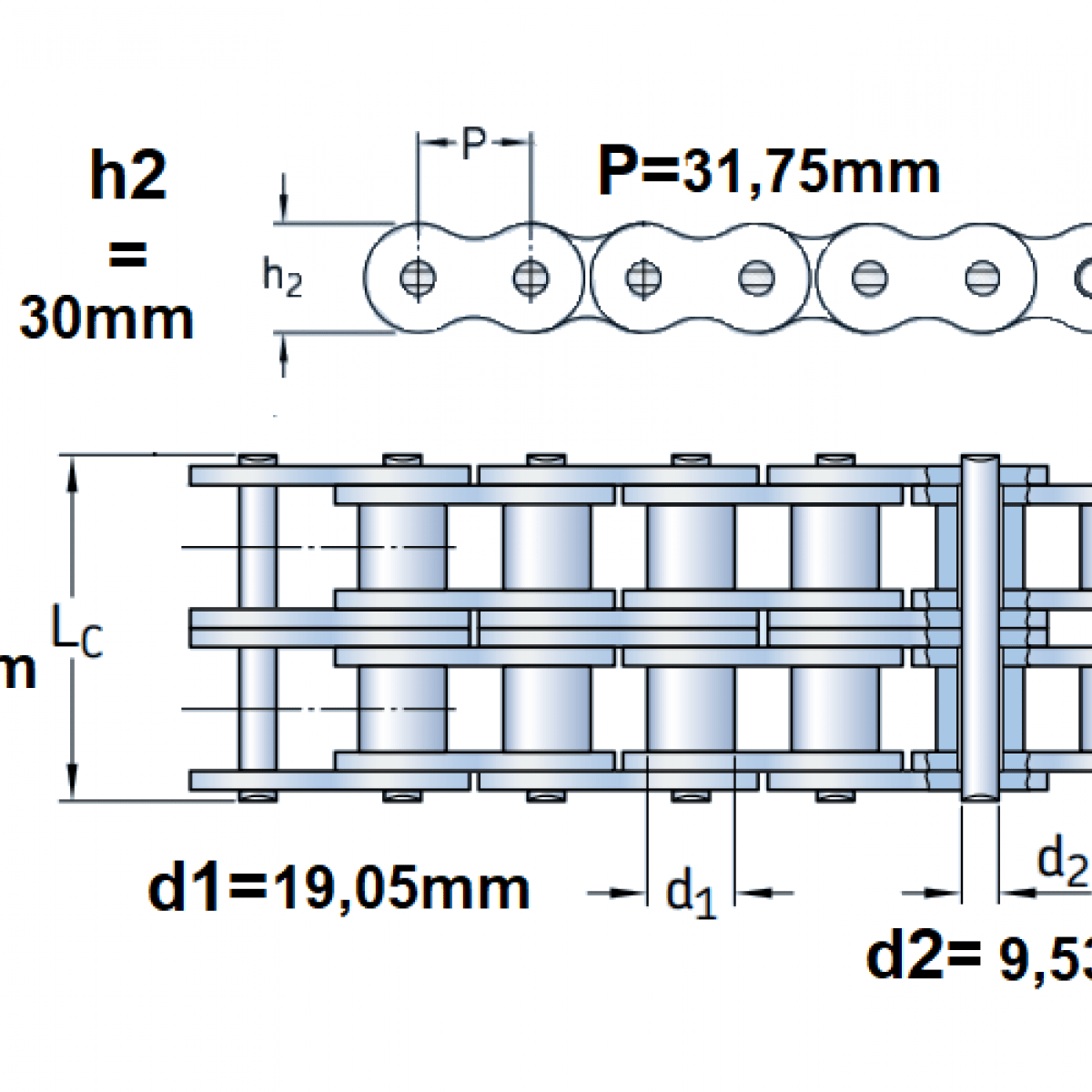 Retaz 20 A2 (100-2)  SKF