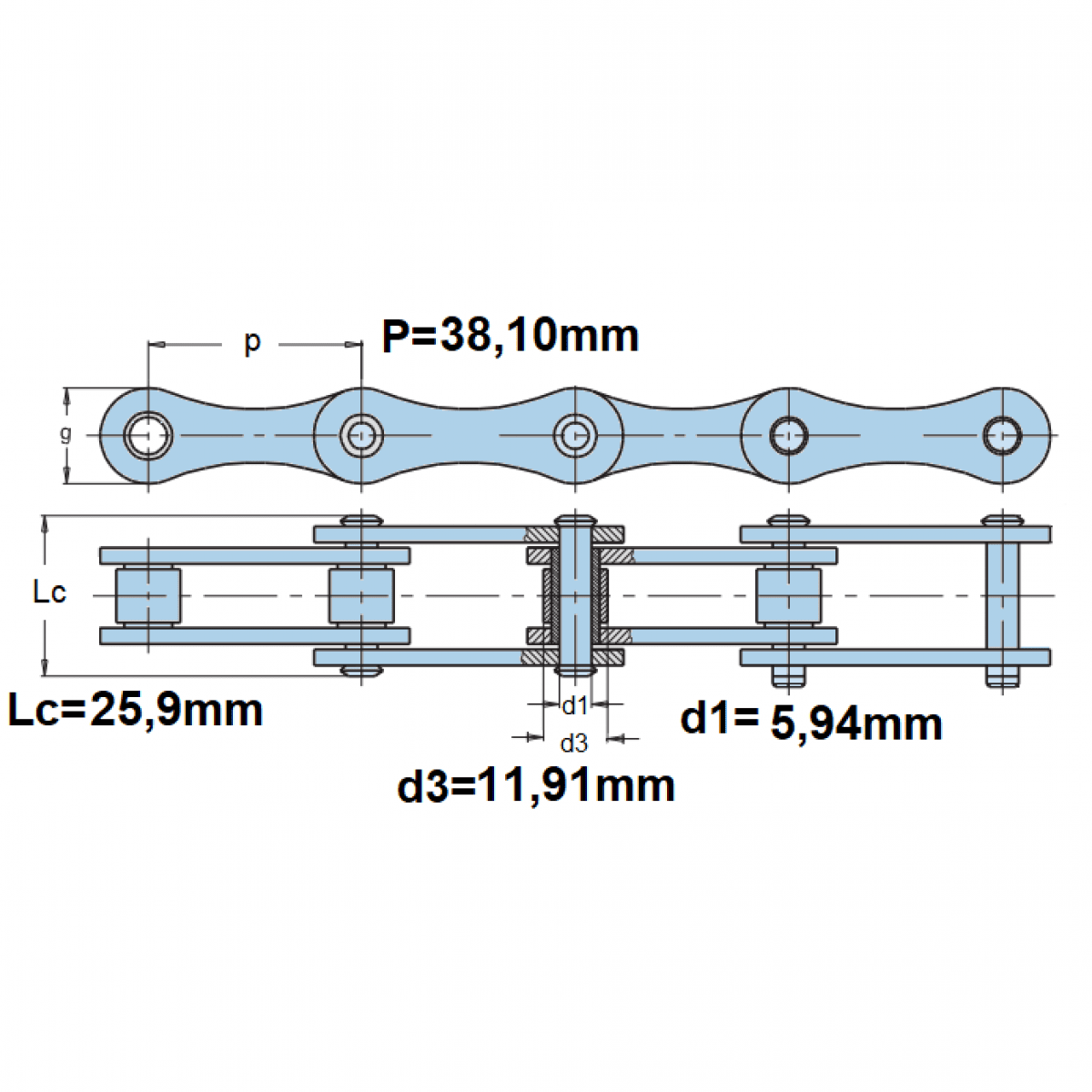 Retaz 212 A-1 Vision