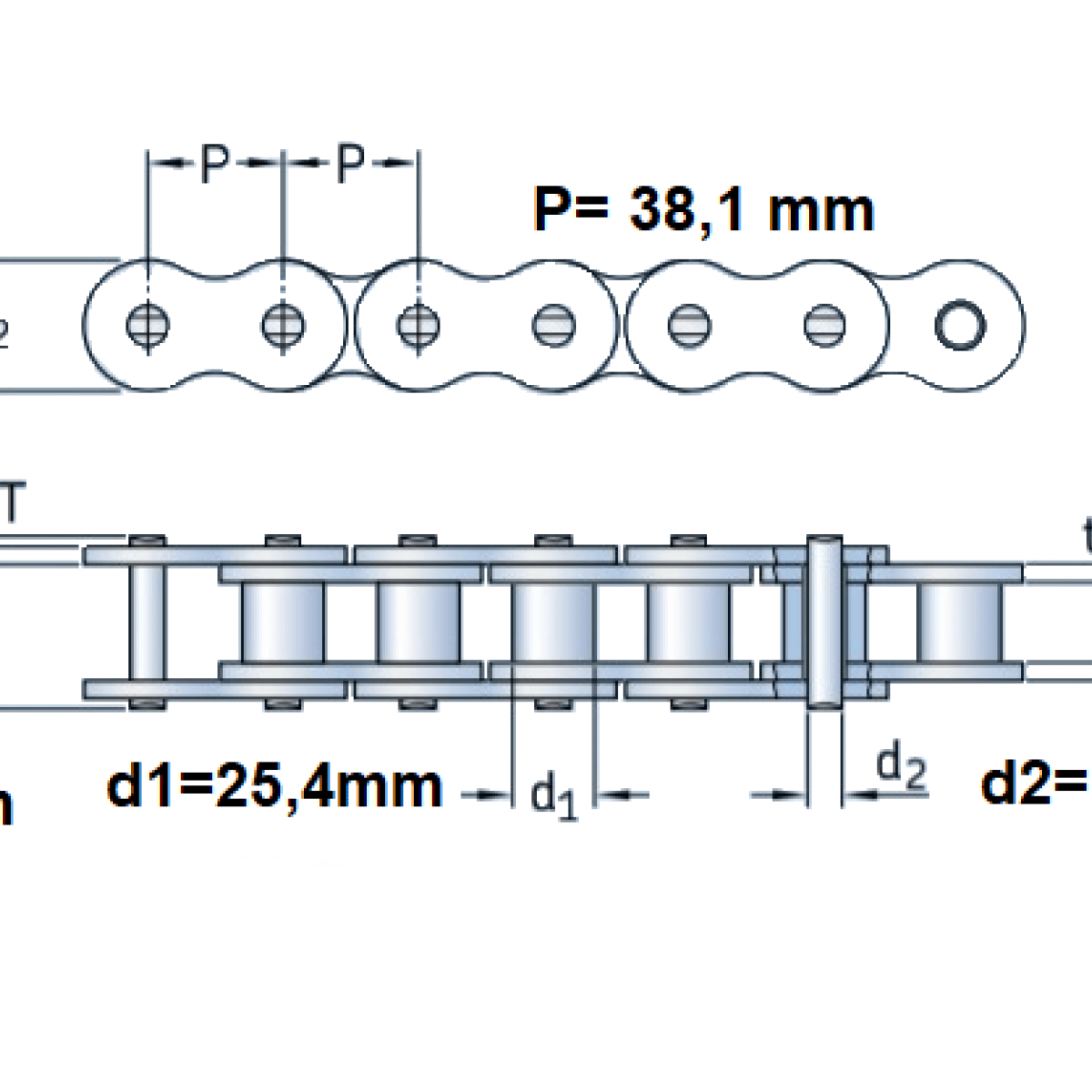 Retaz 24 B1 /P38,1/ SKF