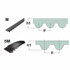 Remen STD S8M- 720 Optibelt 10mm
